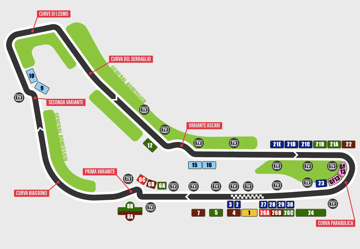 Circuit de Monza