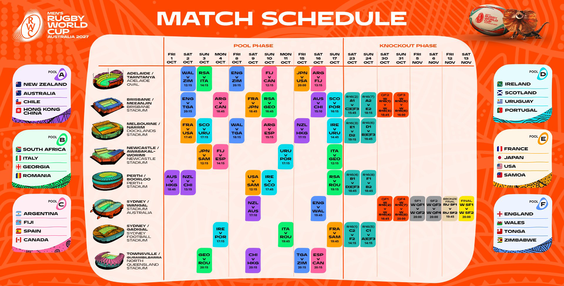 Calendrier officiel Coupe du Monde Rugby 2027